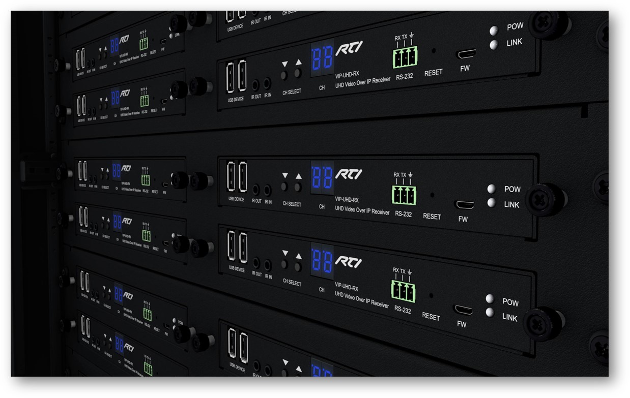 RTI Video distribution solutions